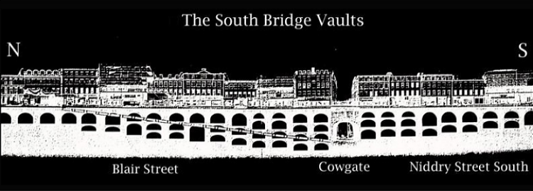 Las Criptas de South Bridge